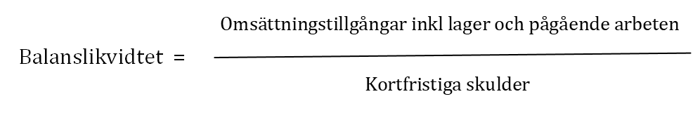 Räkna ut din balanslikviditet med My Copilot