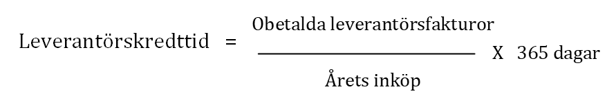 Leverantörskredittid MyCopilot